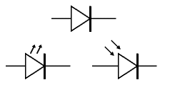 electronic components